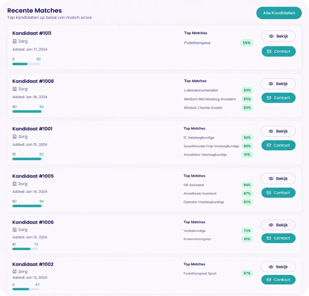 VIPD Talentenscan - talentenradar - recente matches